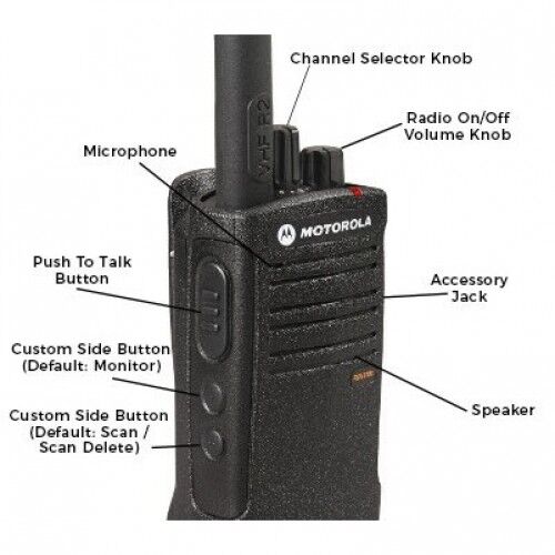 Motorola RDU4100 Radio | Motorola RDX Series Motorola RDU4100